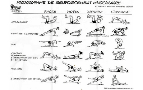 Renforcement musculaire hivernal
